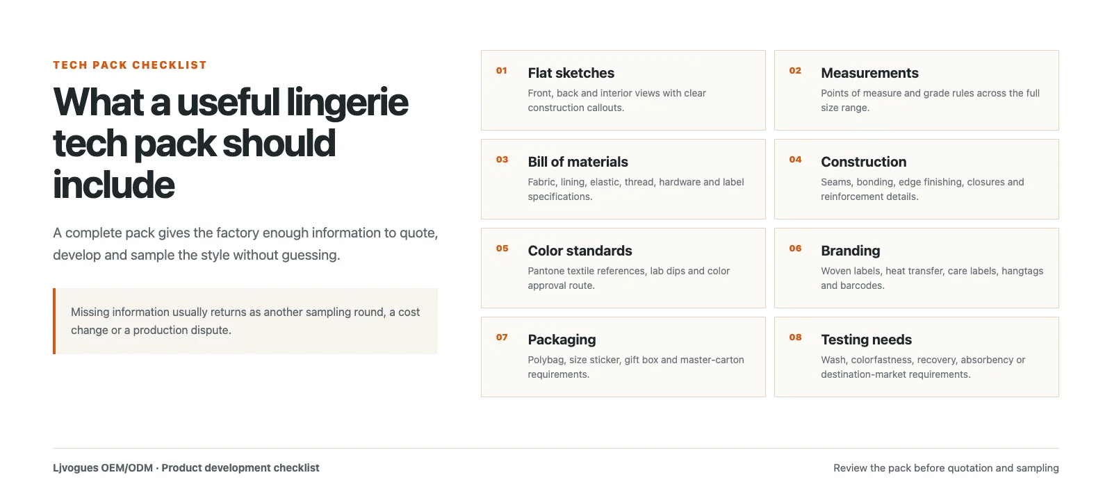 Lingerie tech pack checklist covering sketches, measurements, BOM, construction, color, branding, packaging and testing